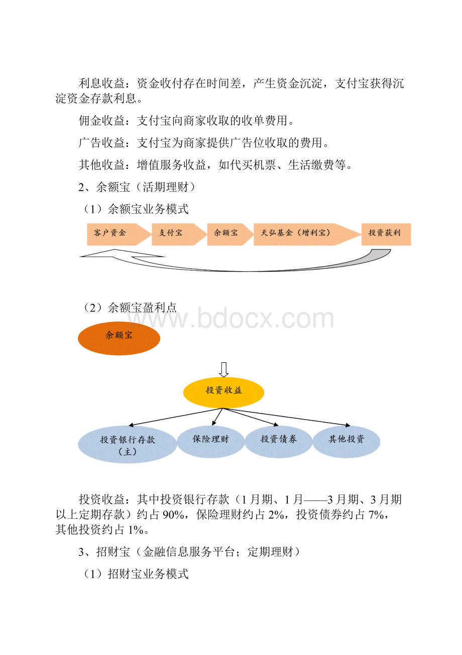 蚂蚁金服业务模式分析.docx_第3页