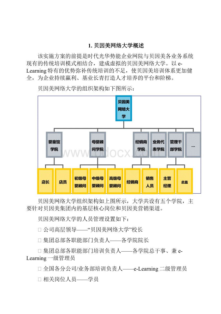 贝因美网络大学实施方案41.docx_第3页