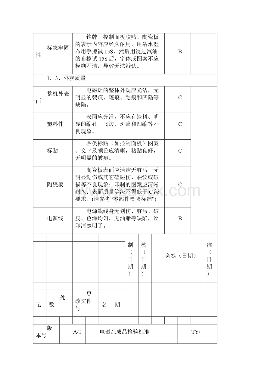 电磁炉成品检验标准.docx_第3页