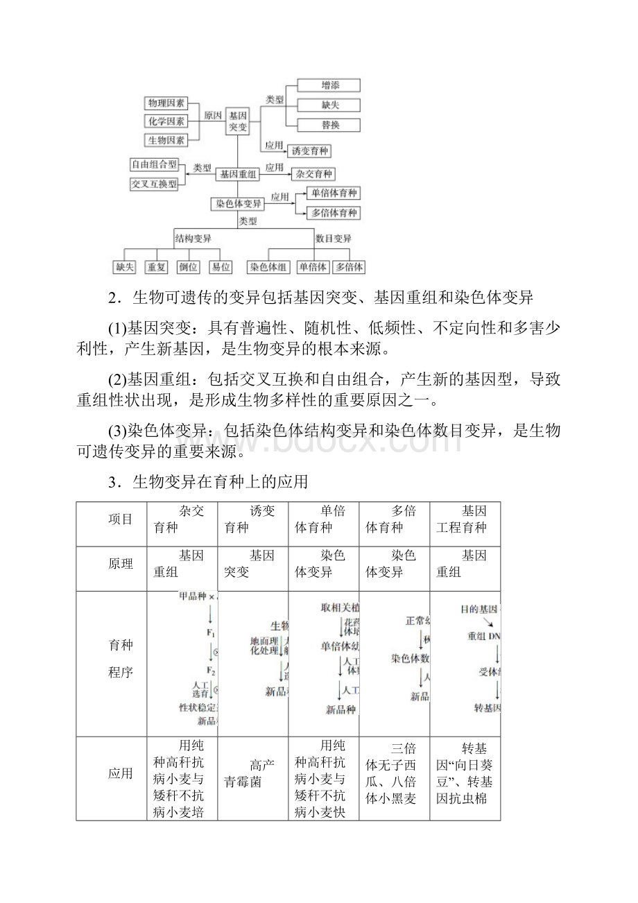 步步高高考生物二轮讲义专题43变异育种和进化.docx_第2页