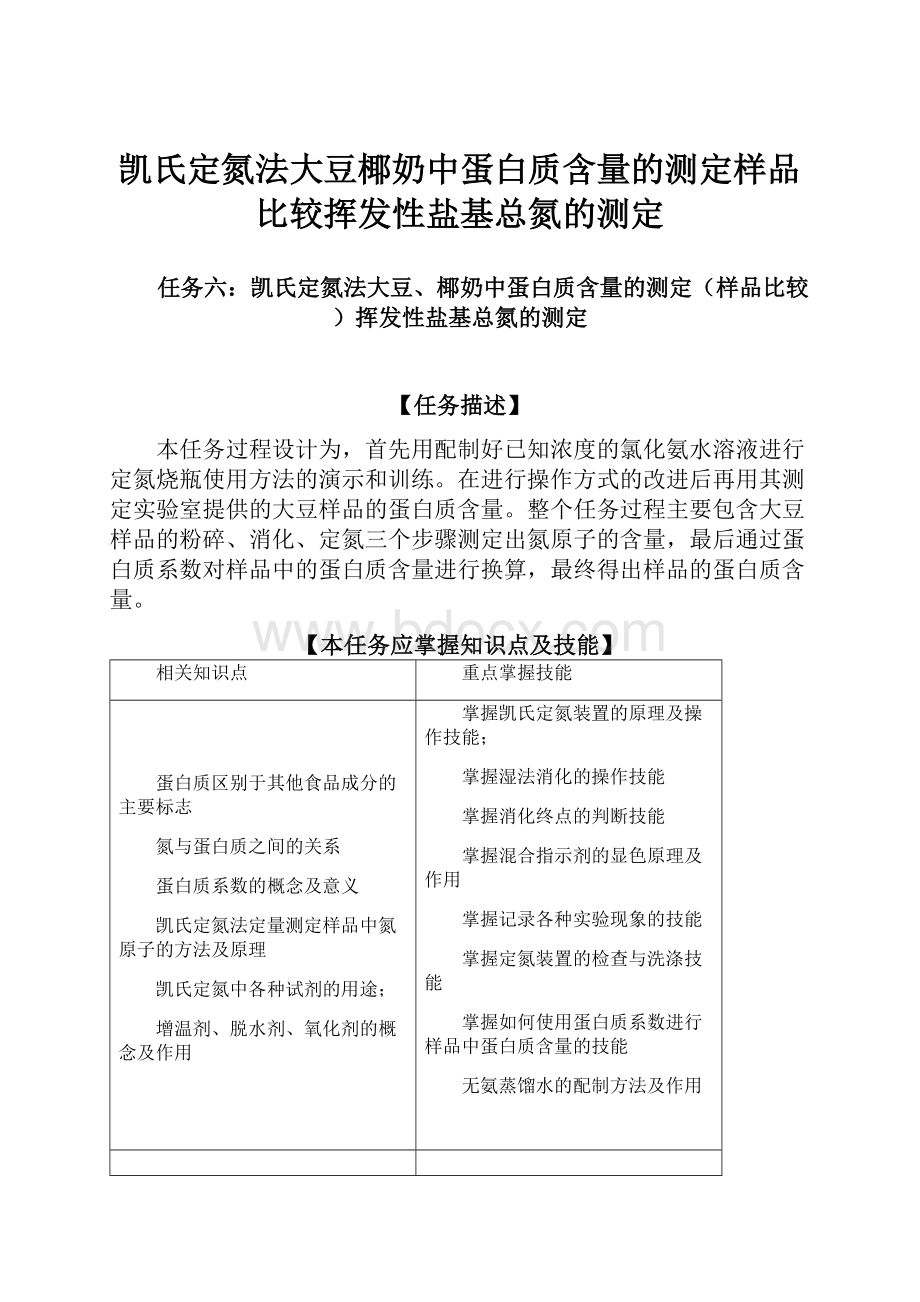 凯氏定氮法大豆椰奶中蛋白质含量的测定样品比较挥发性盐基总氮的测定.docx_第1页