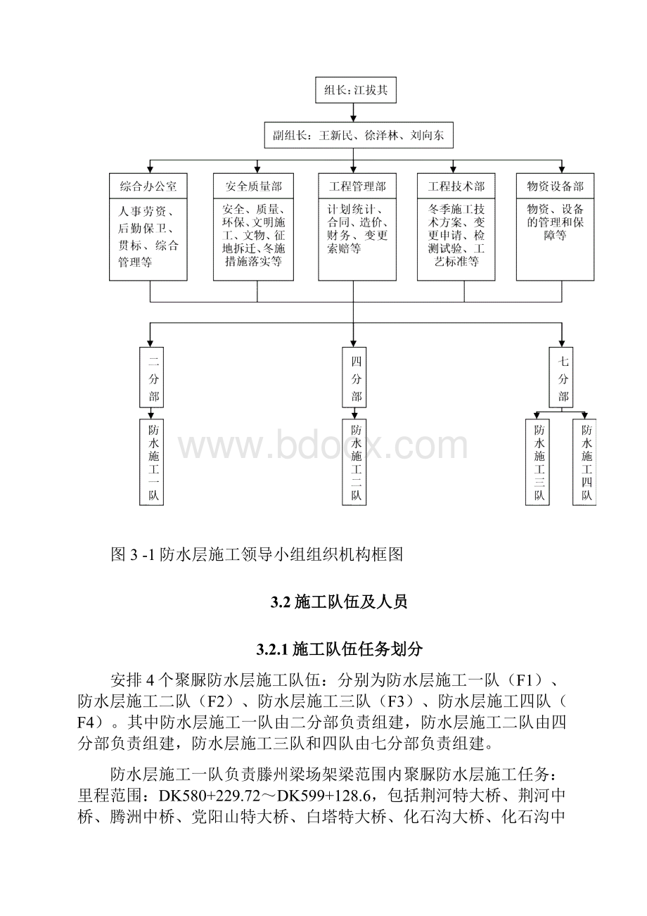 xs桥面喷涂聚脲防水层施工方案0911Word文档下载推荐.docx_第3页