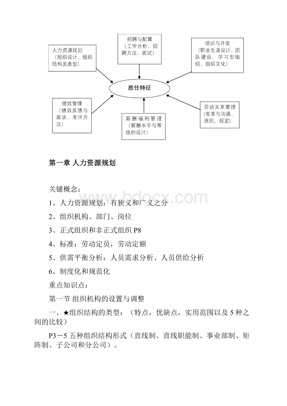 最新人力资源管理师考前重点分析.docx_第3页