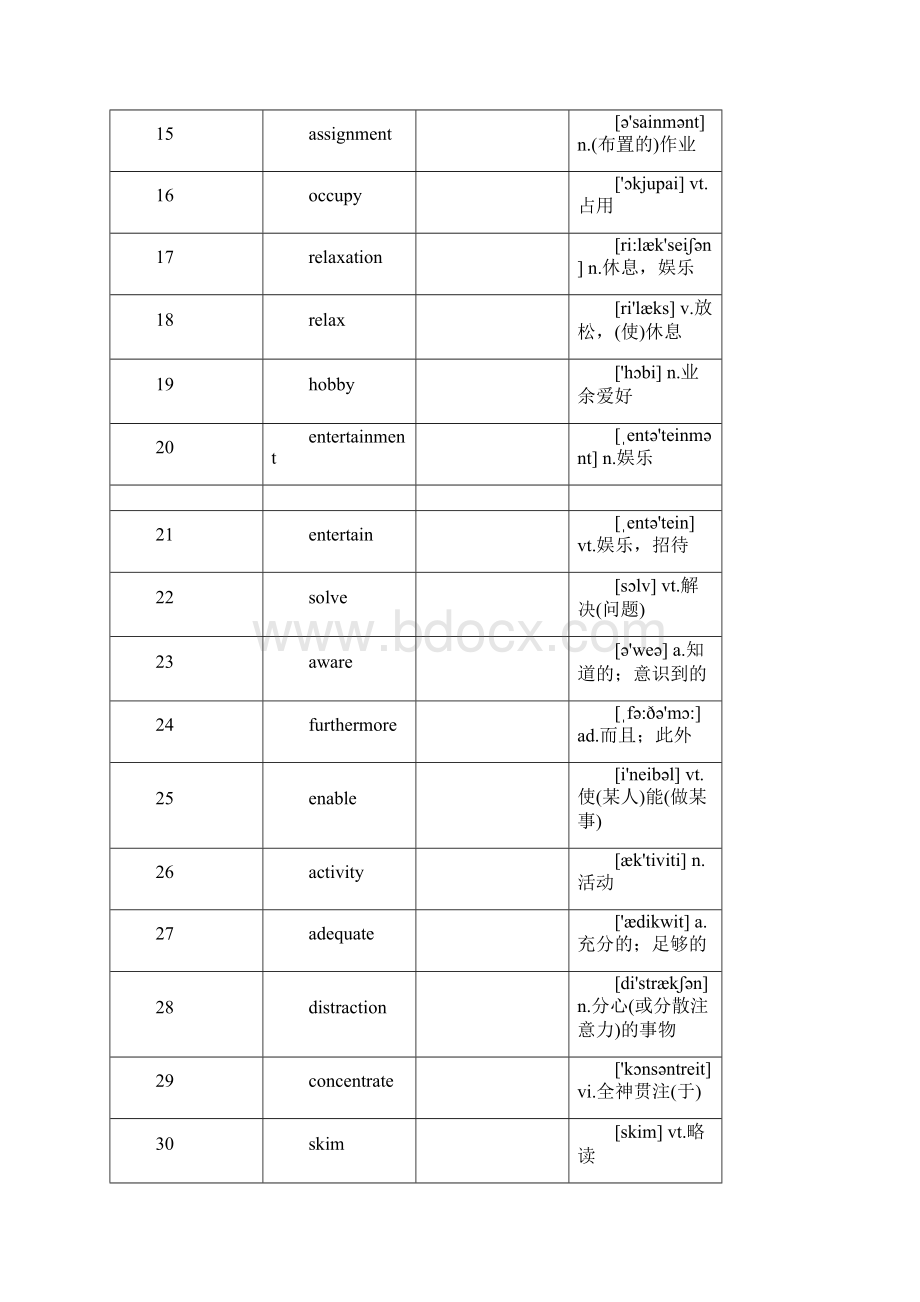 大学英语精读第一册单词词汇表64831Word文档下载推荐.docx_第2页