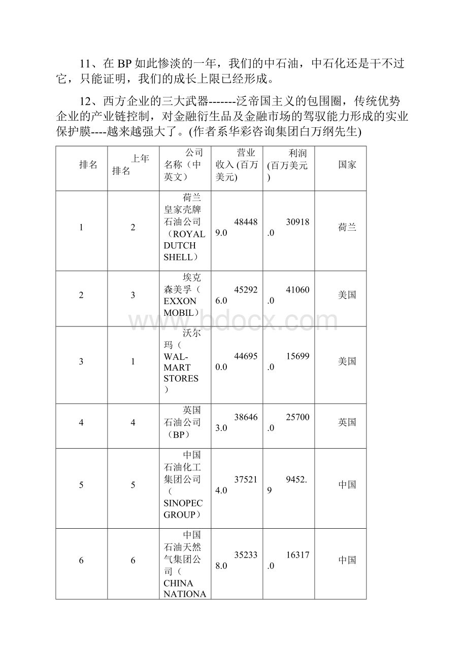 世界500强的十二个特点Word格式.docx_第2页