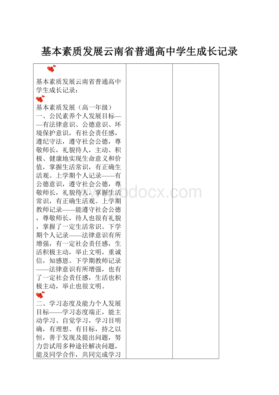 基本素质发展云南省普通高中学生成长记录.docx_第1页