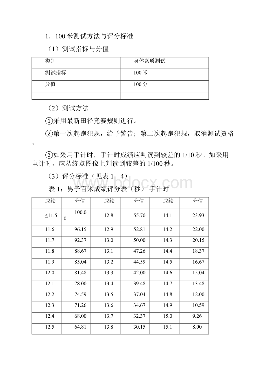 辽宁省普通高等学校体育专业招生测试内容和评分标准.docx_第3页