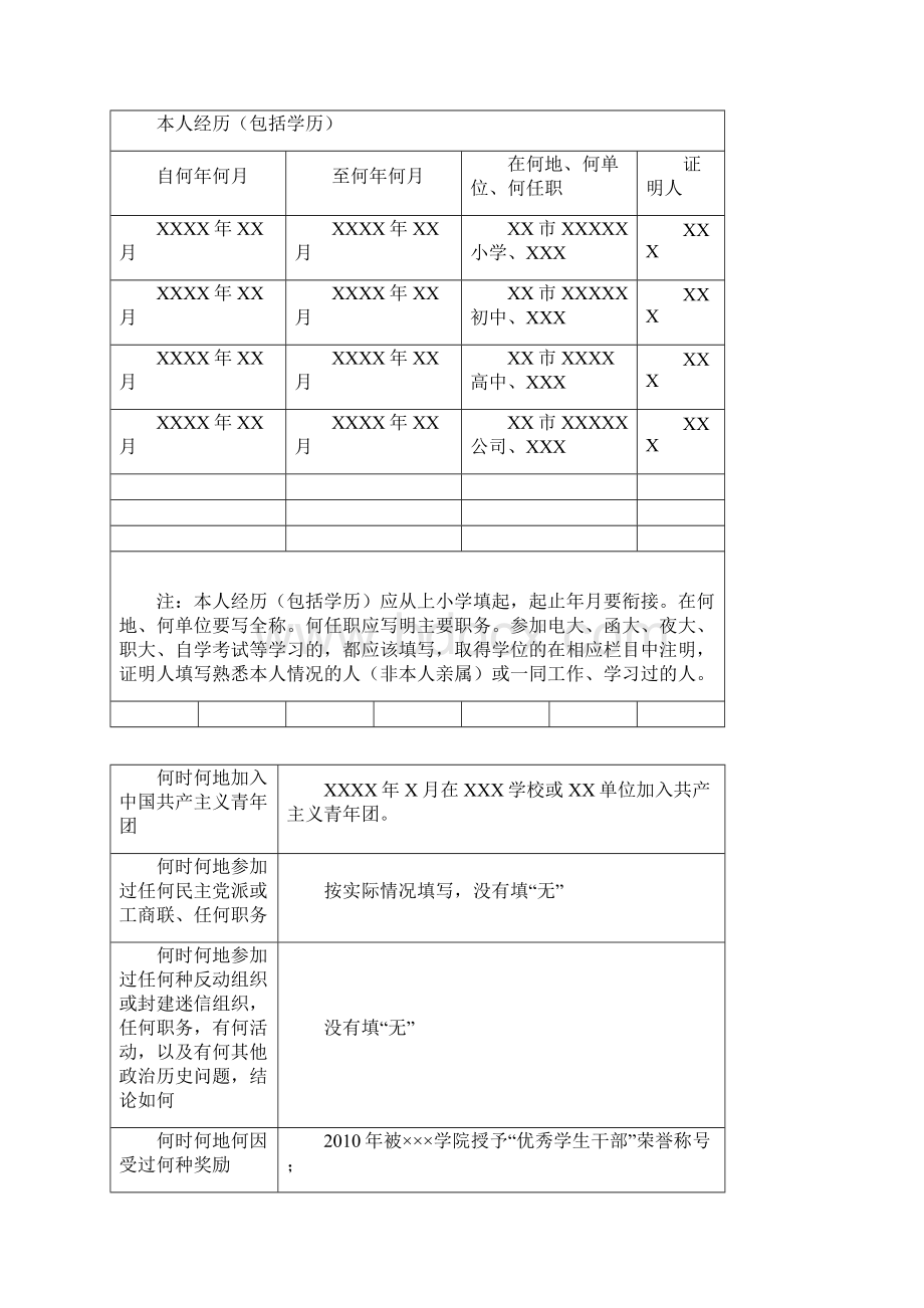 入党积极分子培养考察登记表样表37584Word文件下载.docx_第2页