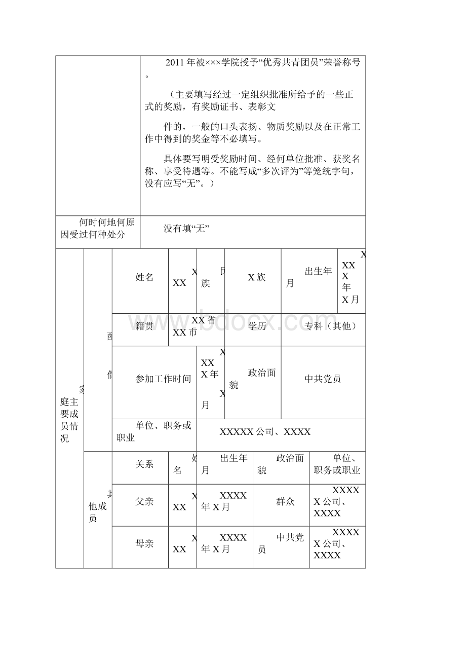 入党积极分子培养考察登记表样表37584Word文件下载.docx_第3页