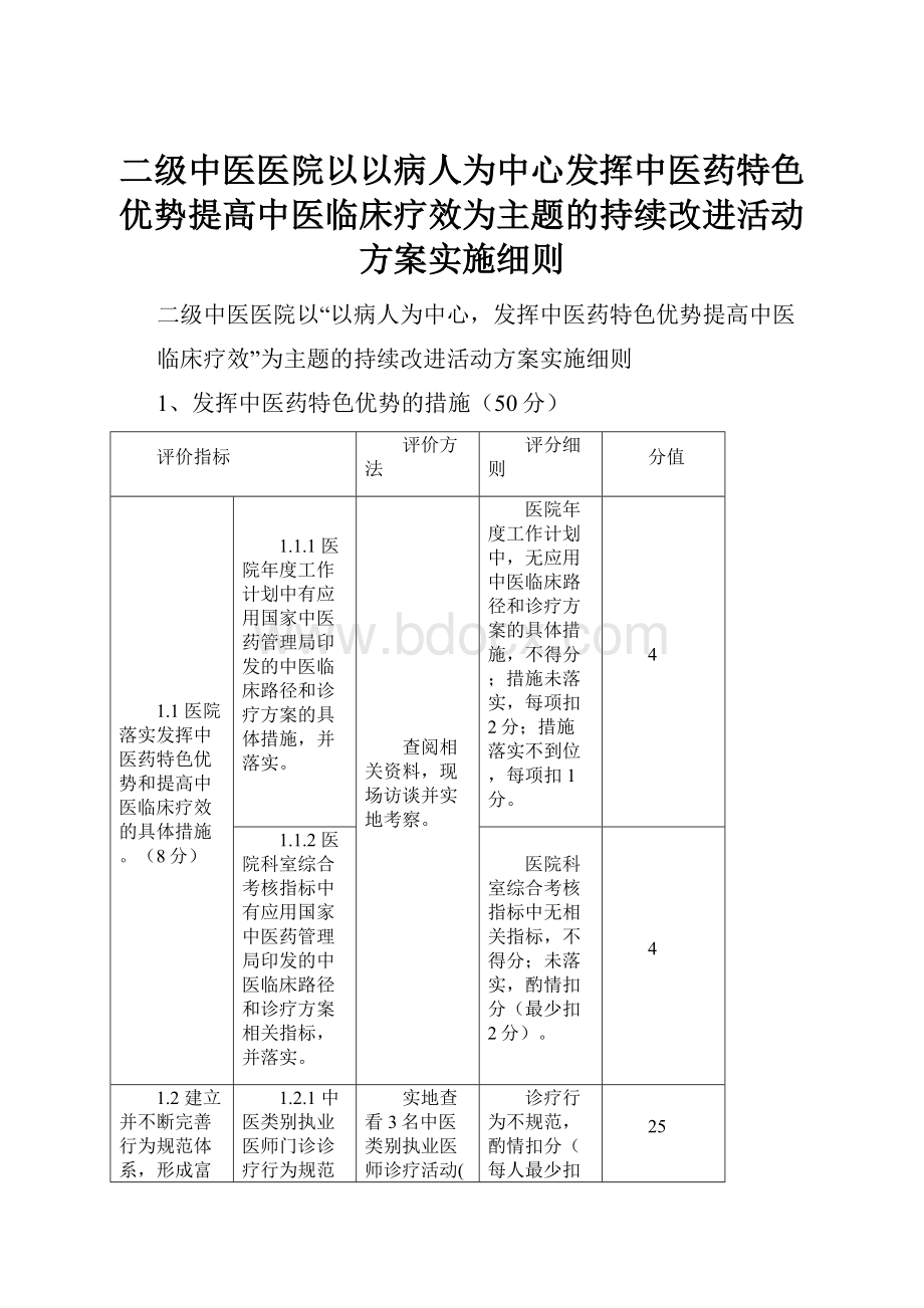 二级中医医院以以病人为中心发挥中医药特色优势提高中医临床疗效为主题的持续改进活动方案实施细则.docx