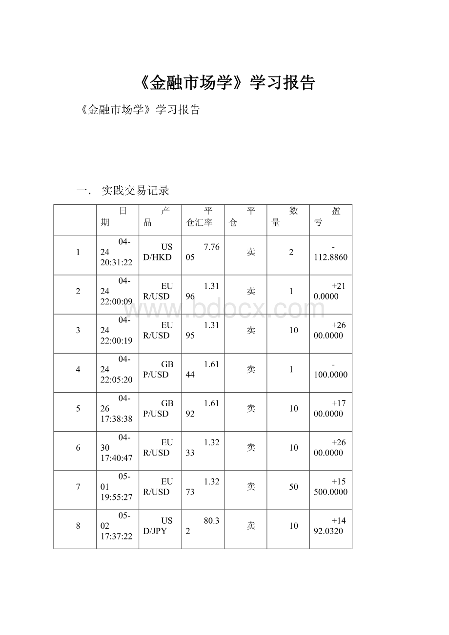 《金融市场学》学习报告Word格式文档下载.docx_第1页