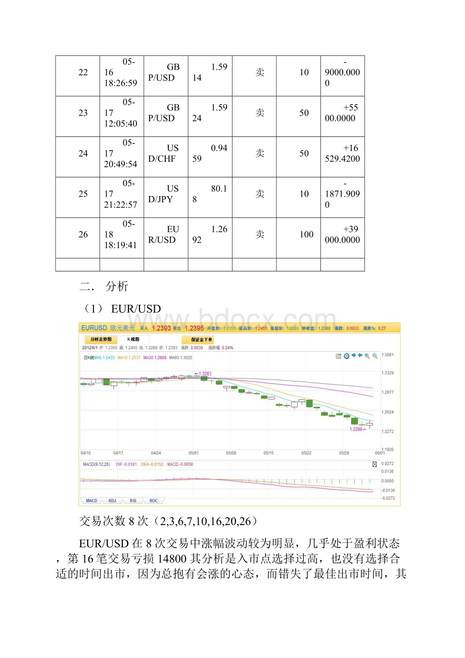 《金融市场学》学习报告Word格式文档下载.docx_第3页