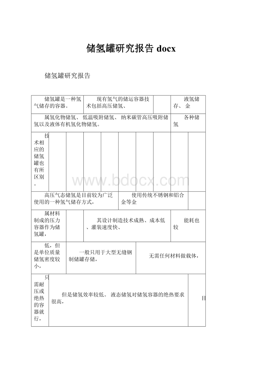 储氢罐研究报告docx.docx_第1页