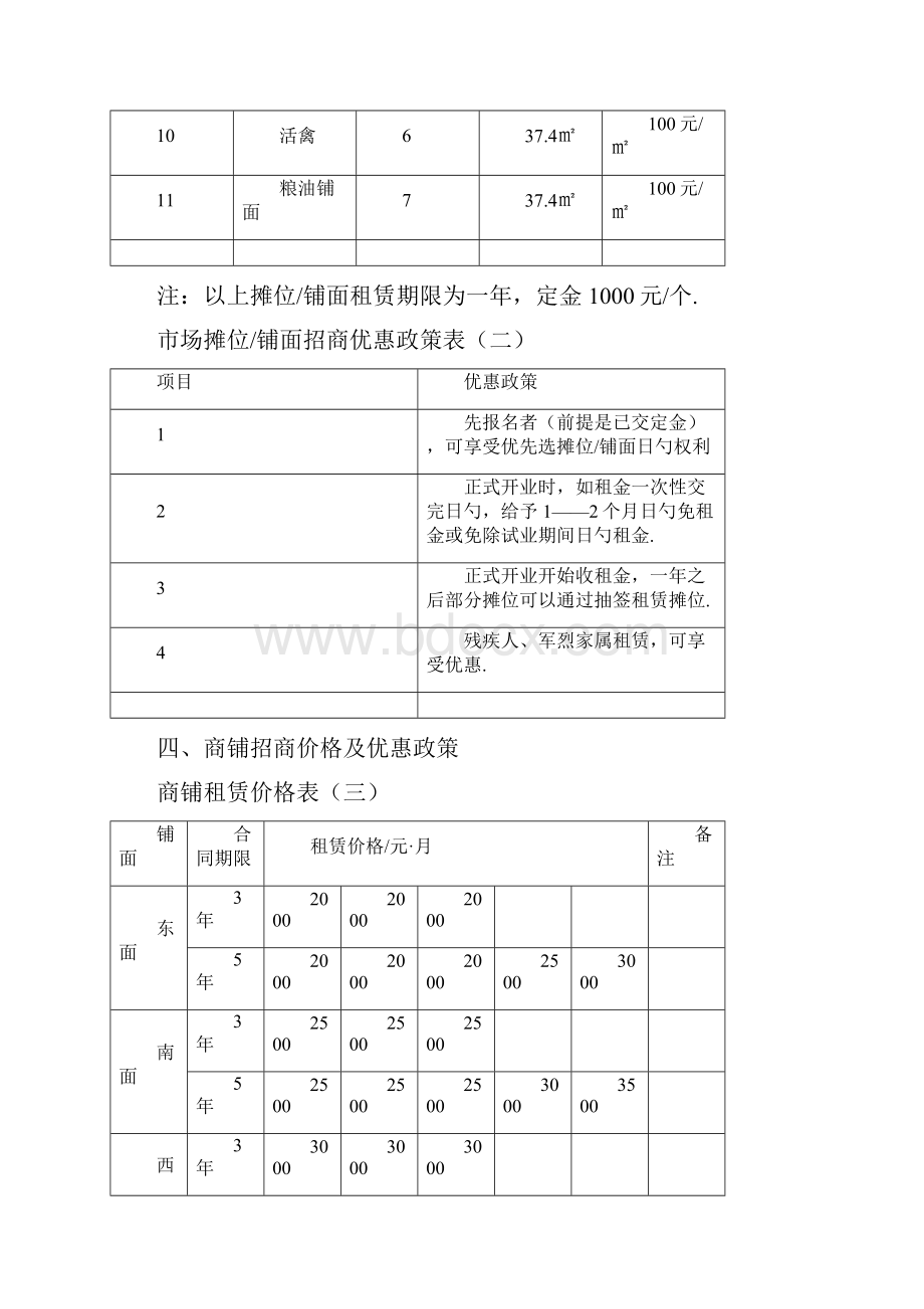 XX地区农贸市场店铺摊位招商方案及合同协议Word文件下载.docx_第2页