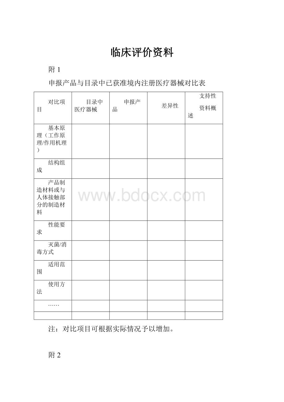 临床评价资料.docx_第1页