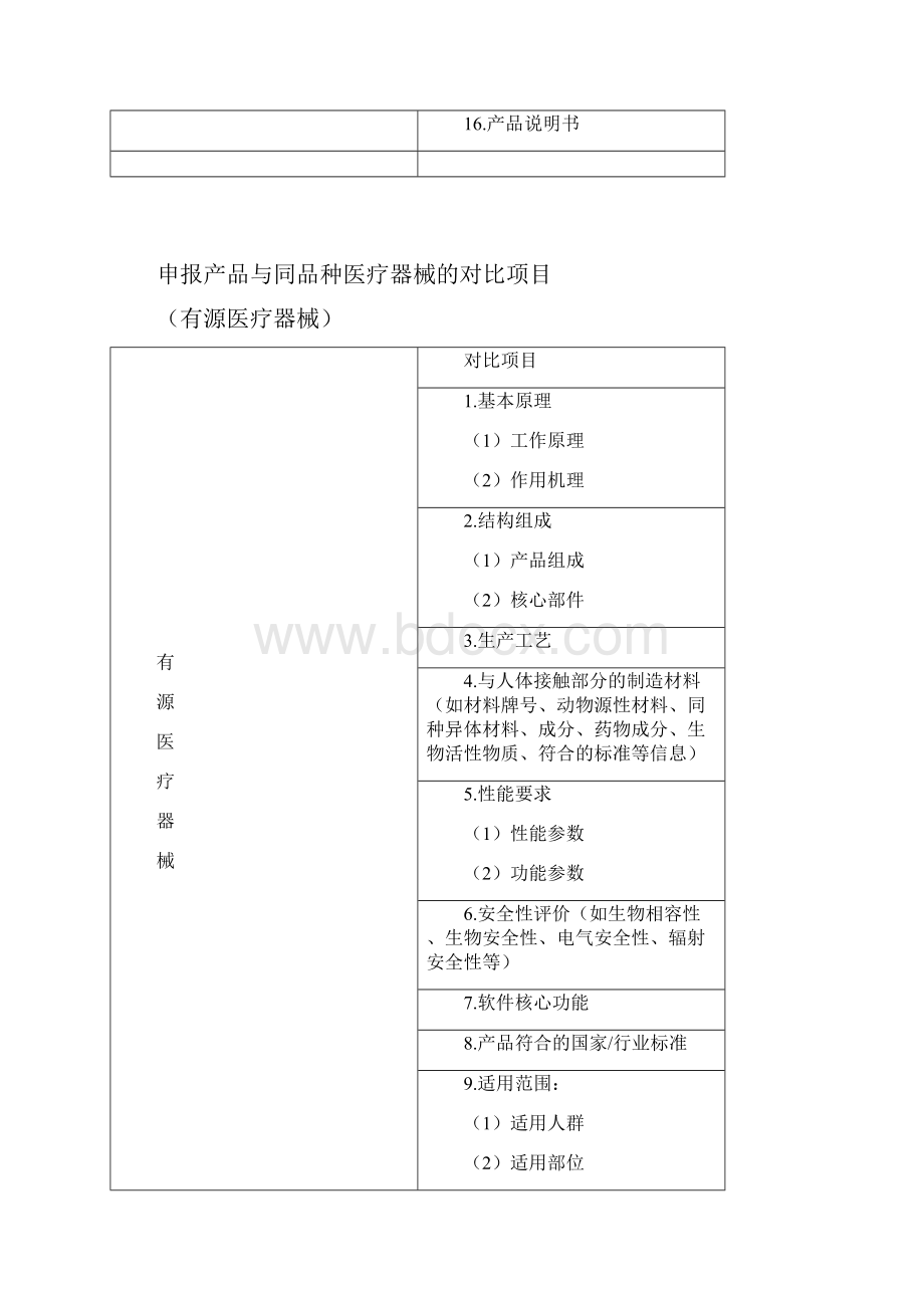 临床评价资料.docx_第3页