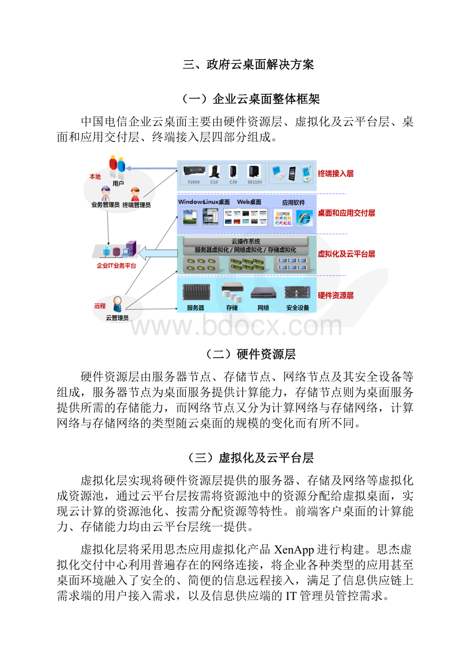 中国电信企业云桌面剖析.docx_第3页