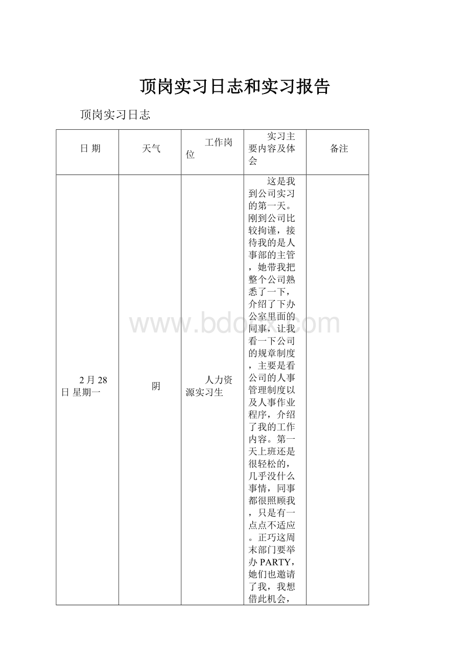 顶岗实习日志和实习报告Word文档格式.docx