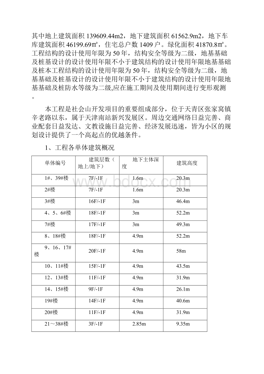 社会山西苑项目终总结1.docx_第2页