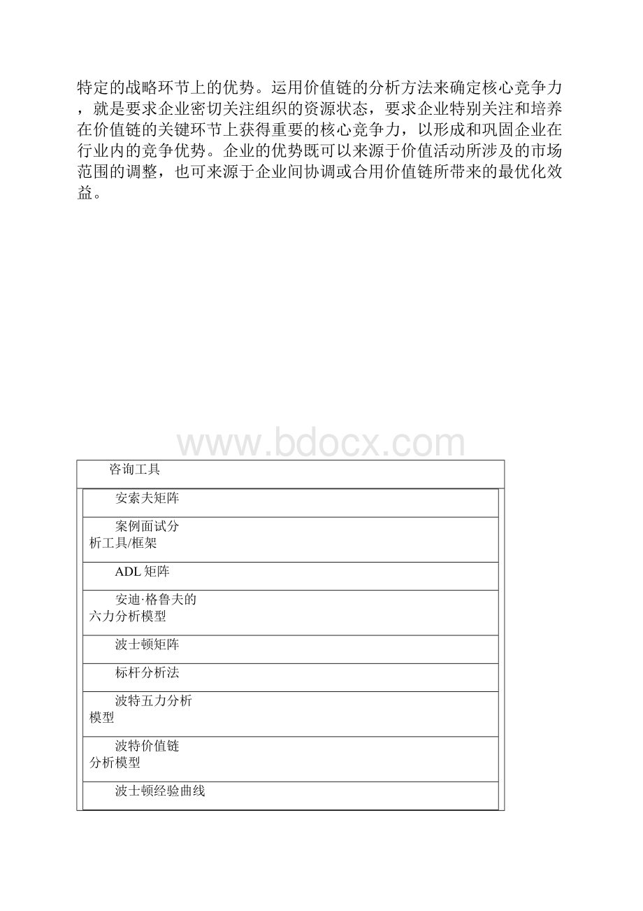 波特价值链分析模型Word格式.docx_第2页