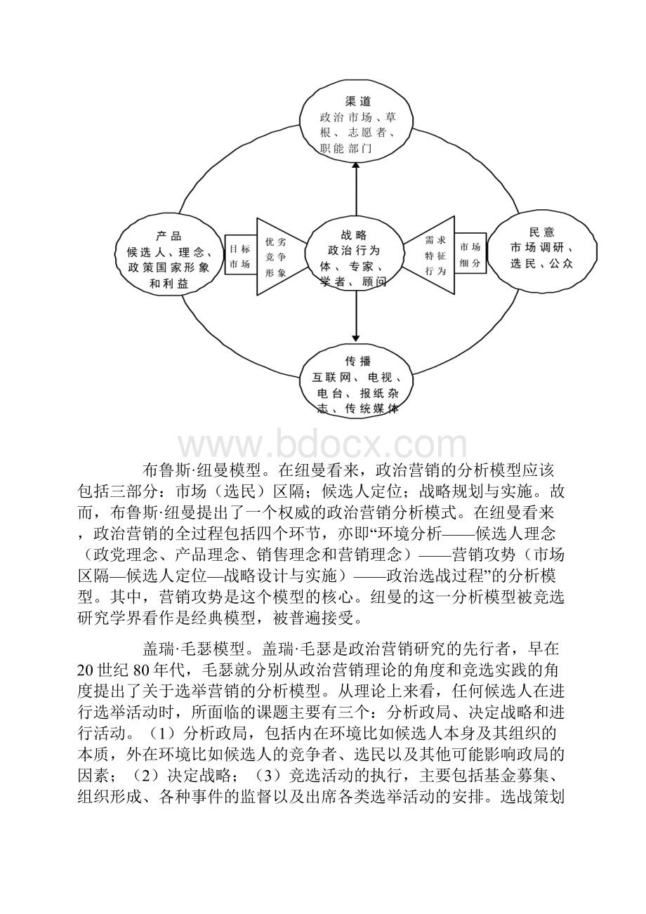 政治营销.docx_第3页