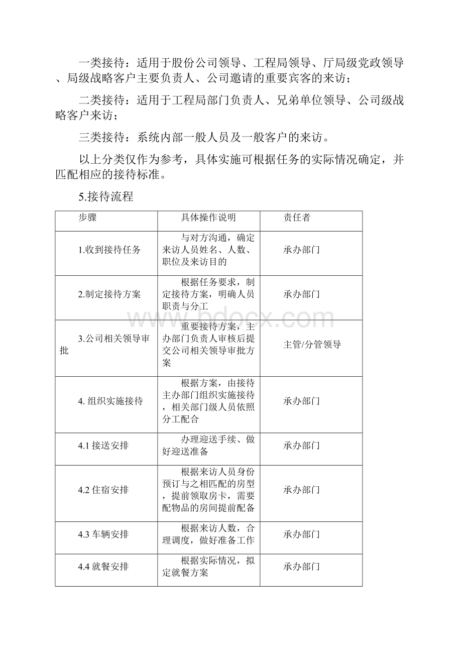 接待工作手册Word格式文档下载.docx_第2页