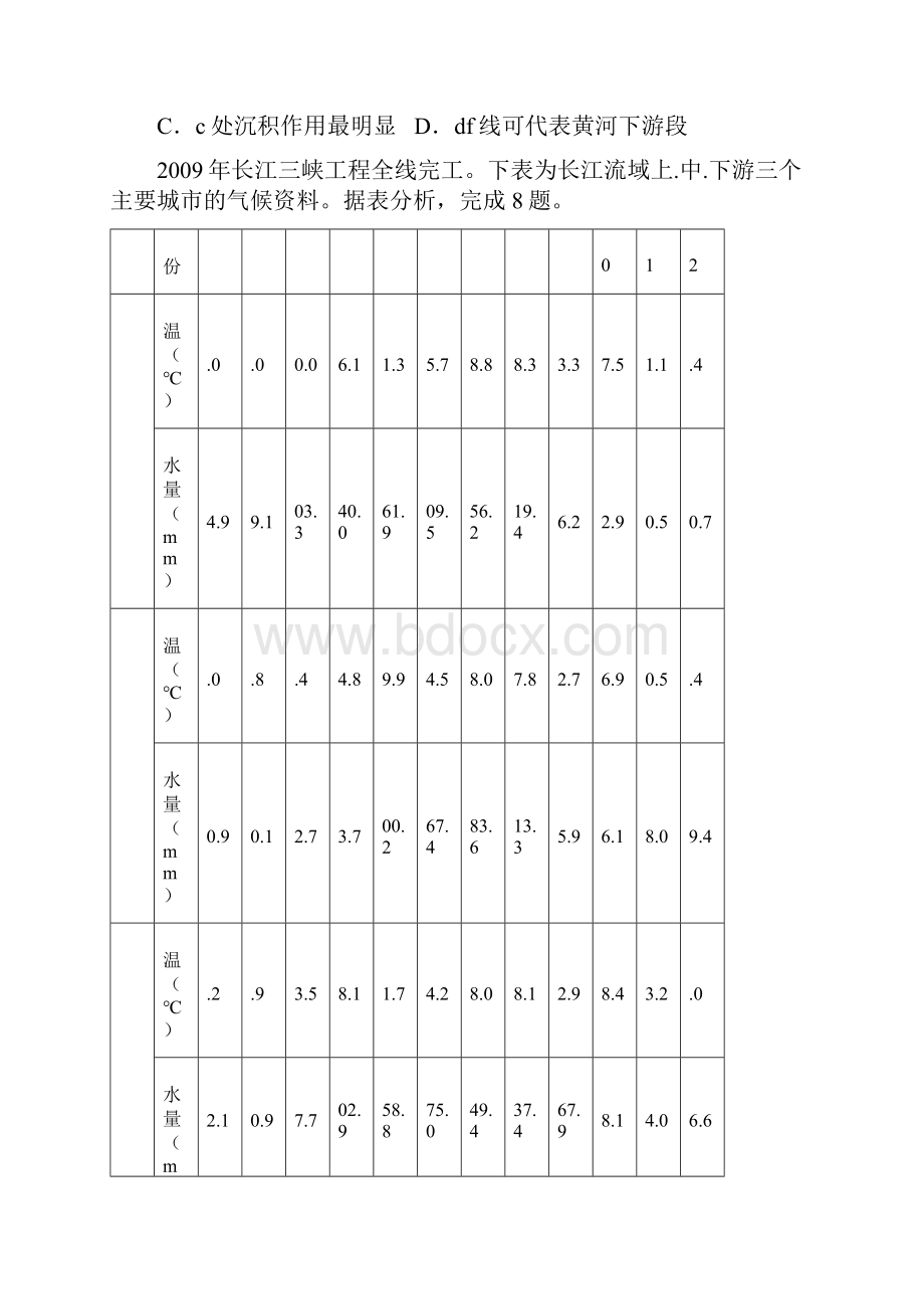 东莞市中学生地理奥林匹克竞赛试题及答案高中组Word格式.docx_第3页