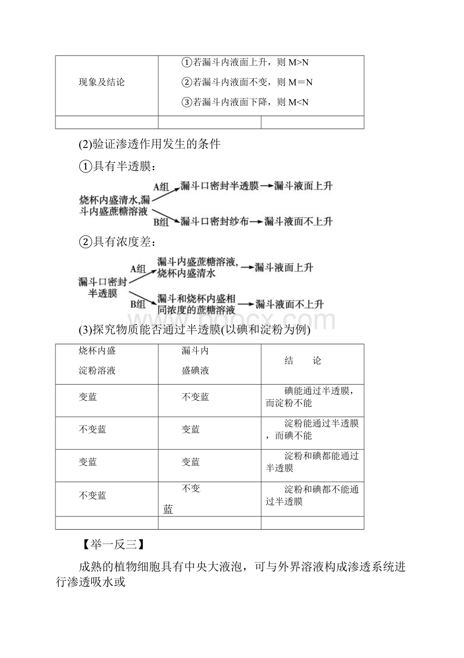 实验中学高三生物一轮复习专题物质跨膜运输的实例与方式导学案Word文档下载推荐.docx_第3页