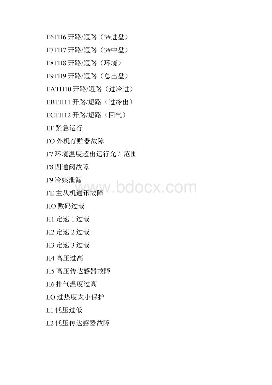 麦克维尔空调MAC风冷模块式冷水机组维修故障代码.docx_第3页