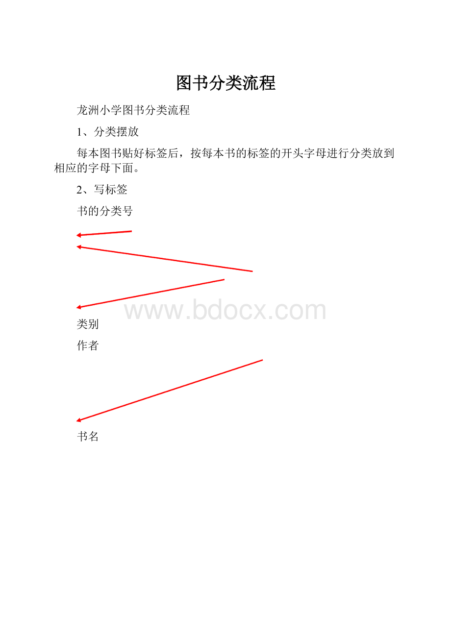 图书分类流程.docx_第1页