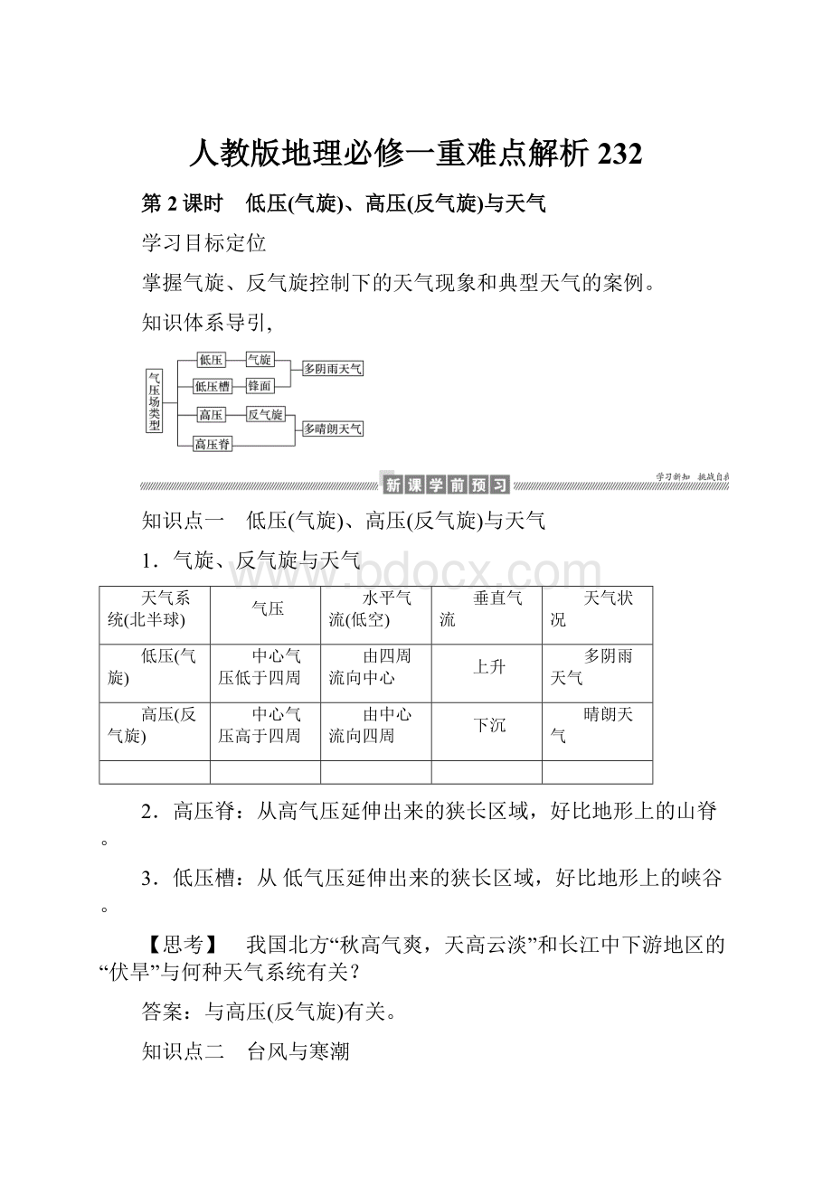 人教版地理必修一重难点解析232Word下载.docx_第1页