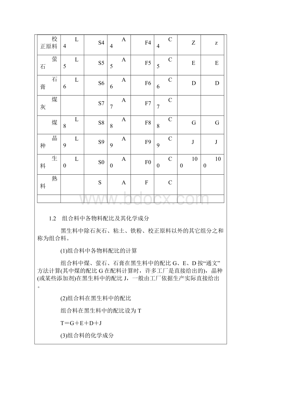 简捷通用的率值公式配料计算法.docx_第2页