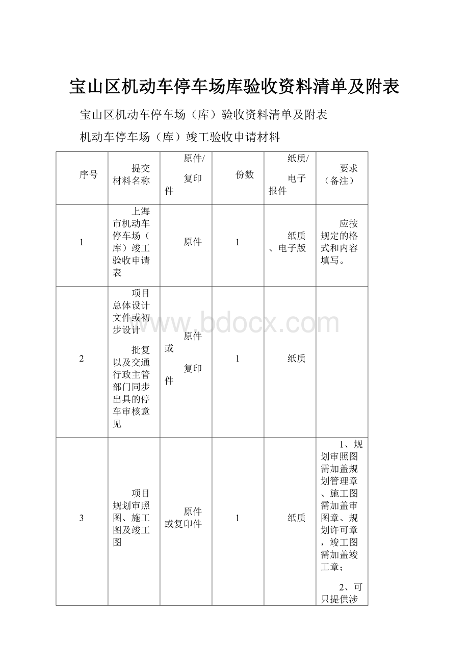 宝山区机动车停车场库验收资料清单及附表.docx_第1页