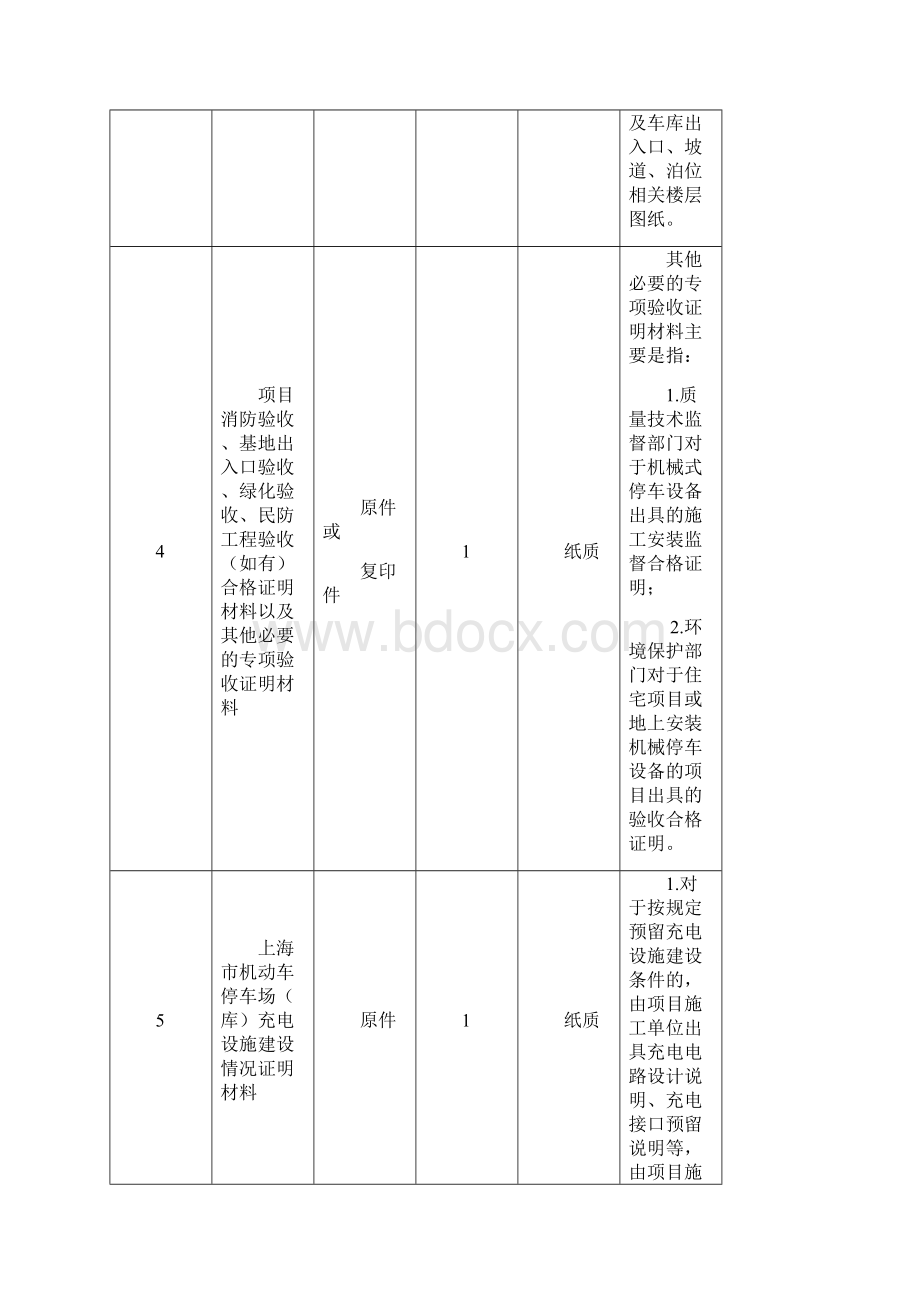 宝山区机动车停车场库验收资料清单及附表.docx_第2页