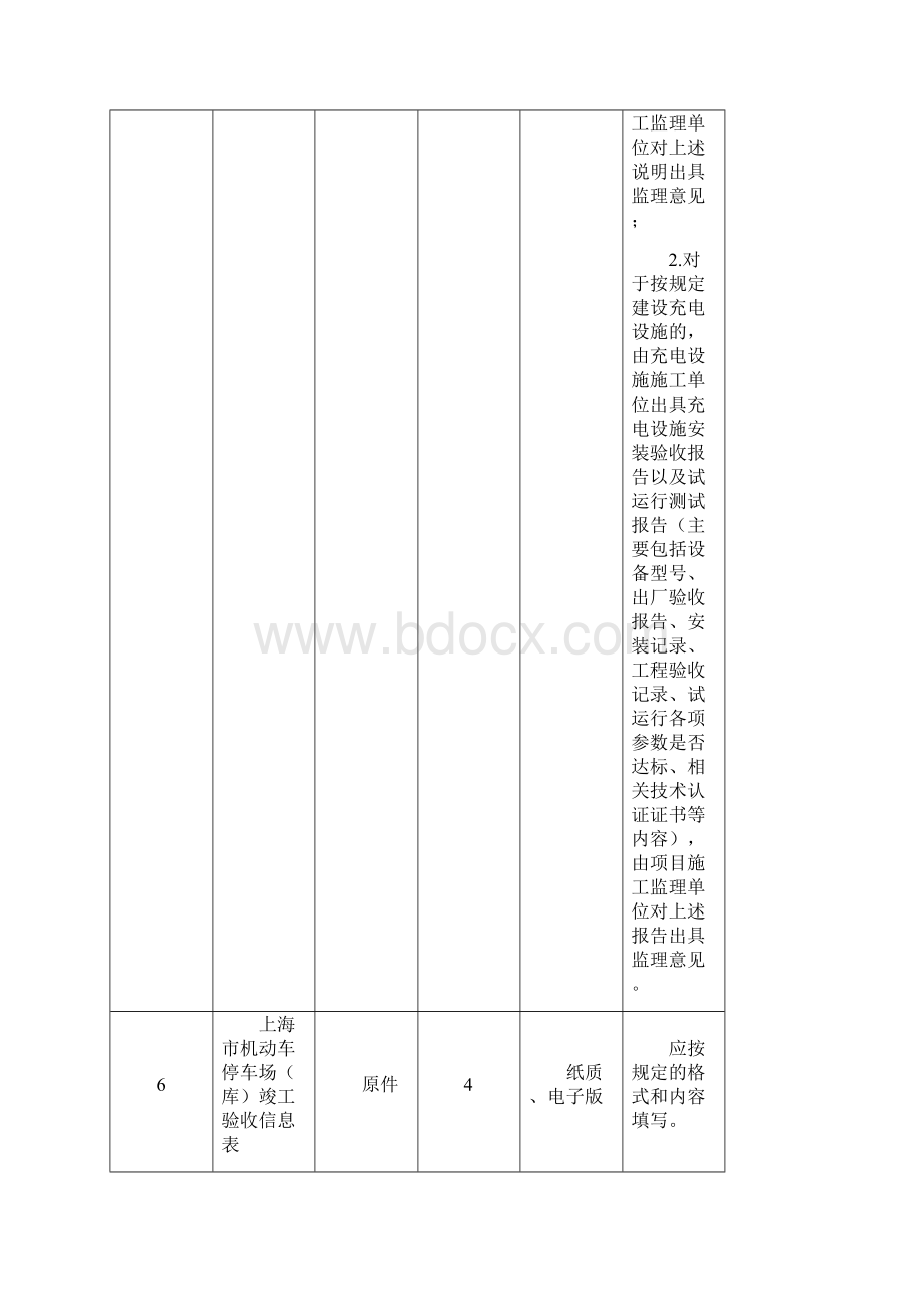 宝山区机动车停车场库验收资料清单及附表.docx_第3页