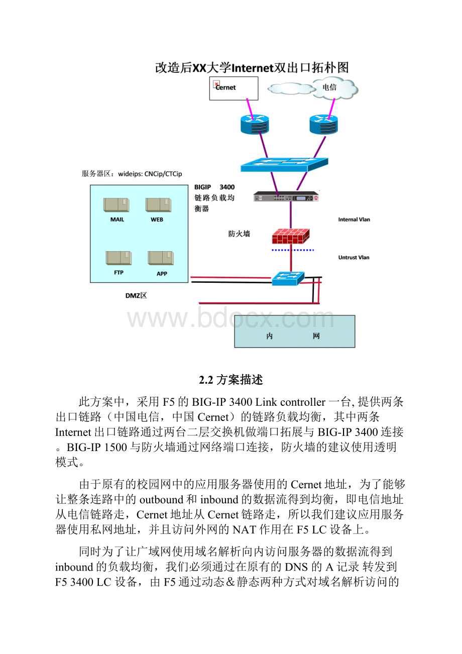 XX大学链路负载均衡实施方案ver1.docx_第3页