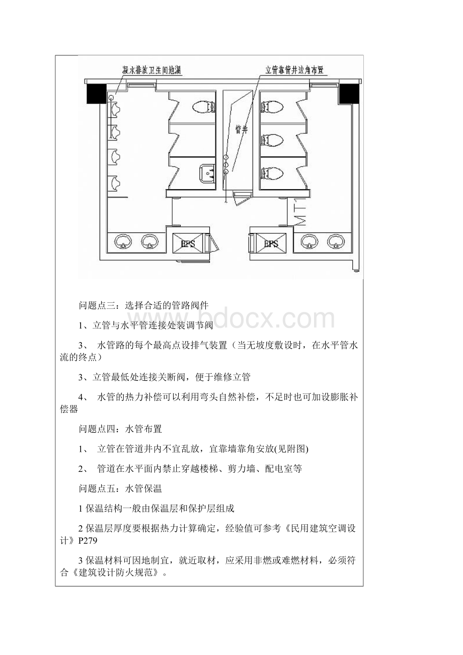 风机盘管设计注意事项.docx_第3页