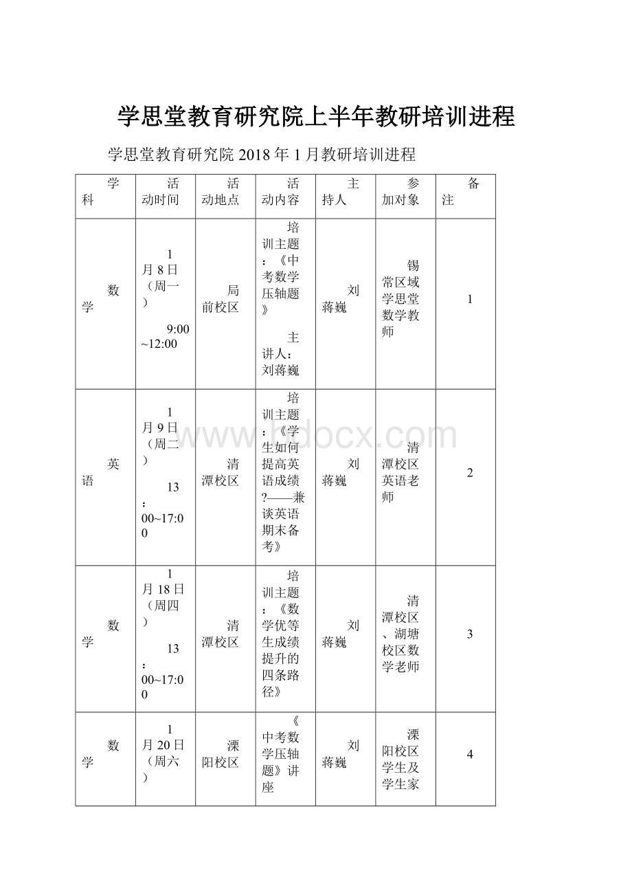 学思堂教育研究院上半年教研培训进程Word下载.docx