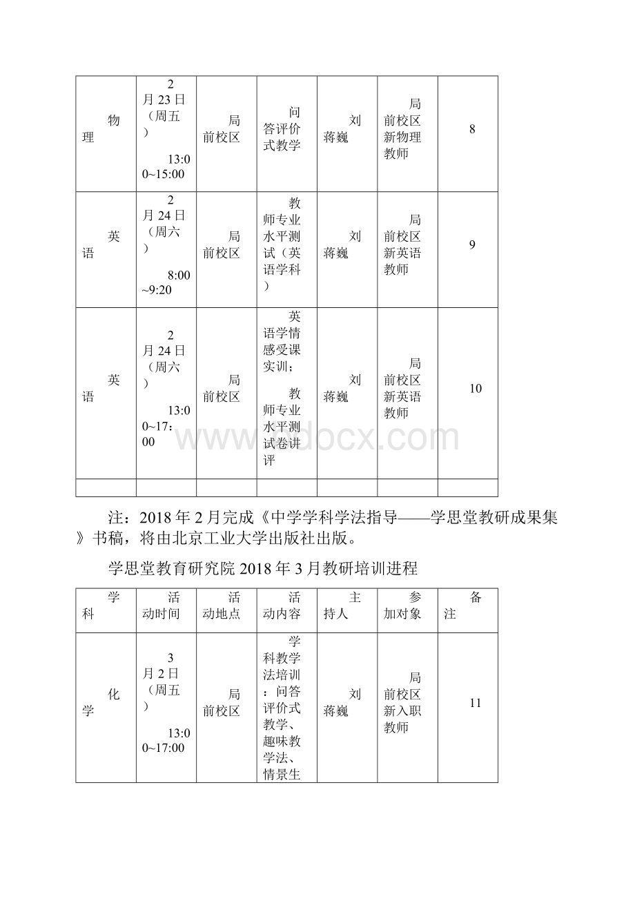 学思堂教育研究院上半年教研培训进程Word下载.docx_第3页