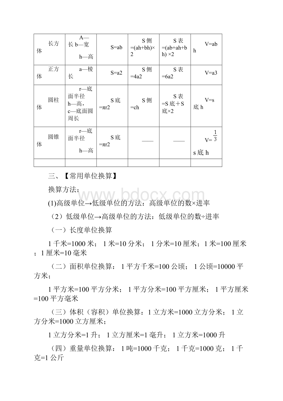 新课标苏教版小学六年级下册数学毕业总复习知识点概括归纳精品.docx_第3页