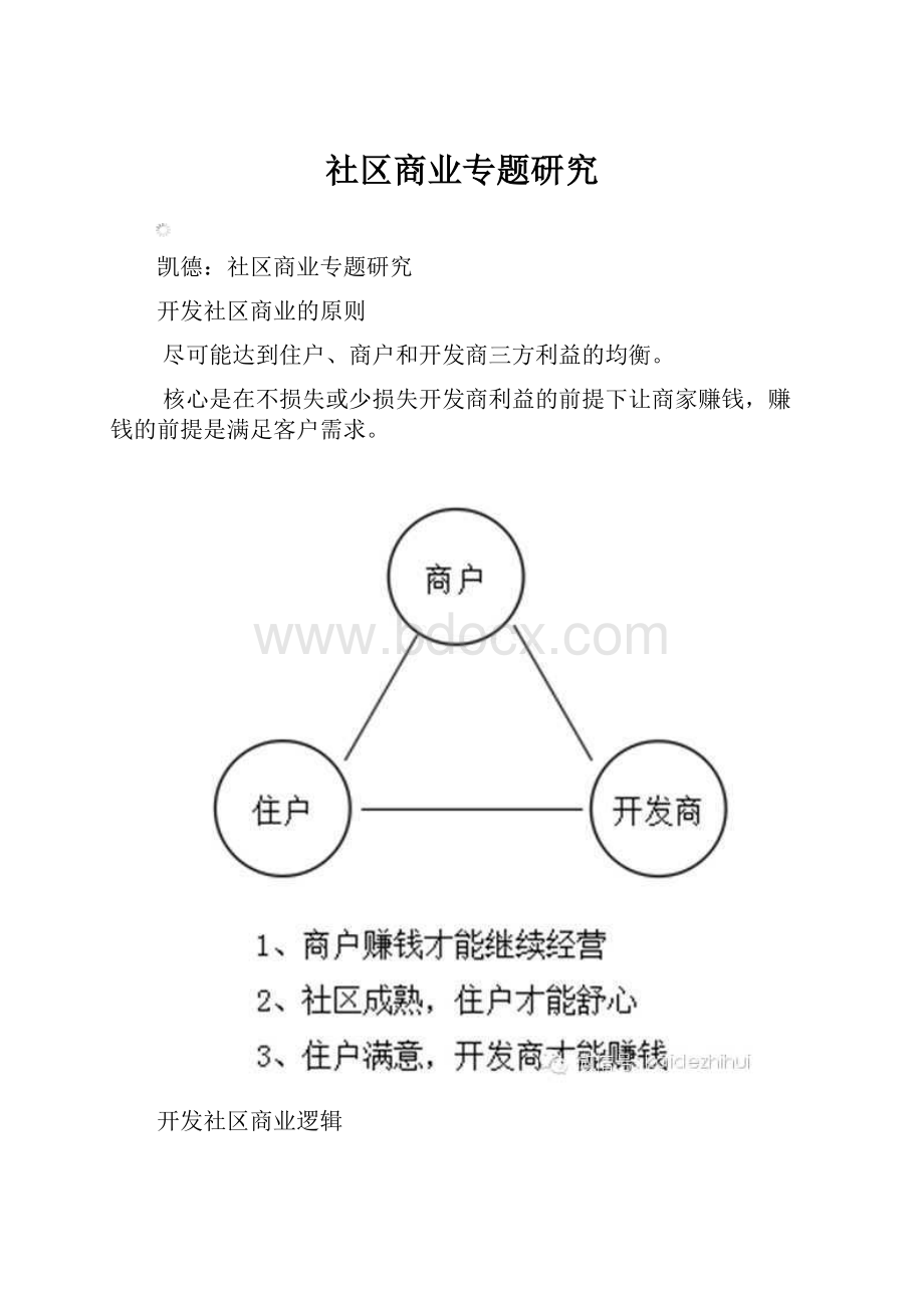 社区商业专题研究.docx_第1页