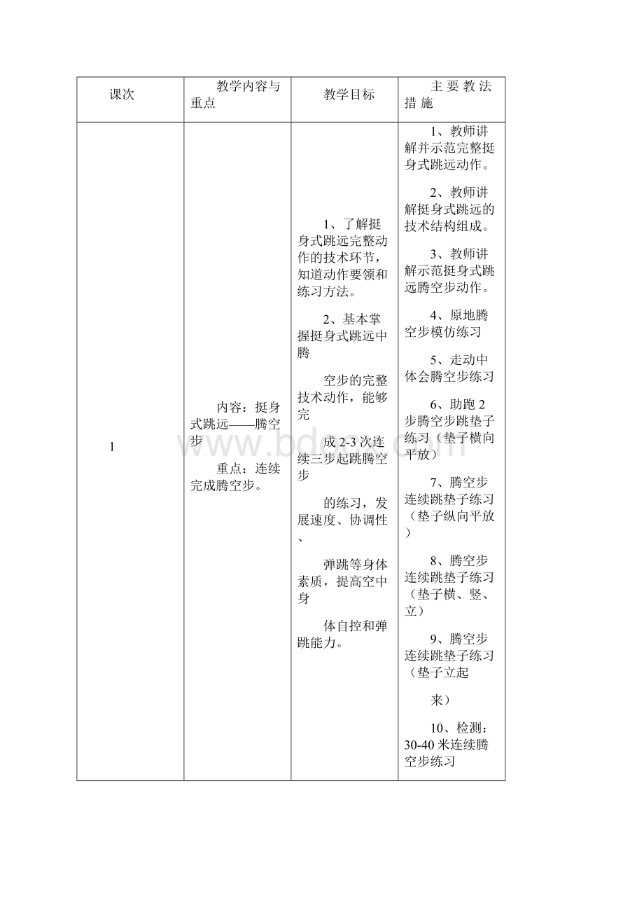 挺身式跳远教学设计新部编版李颖Word格式.docx_第3页