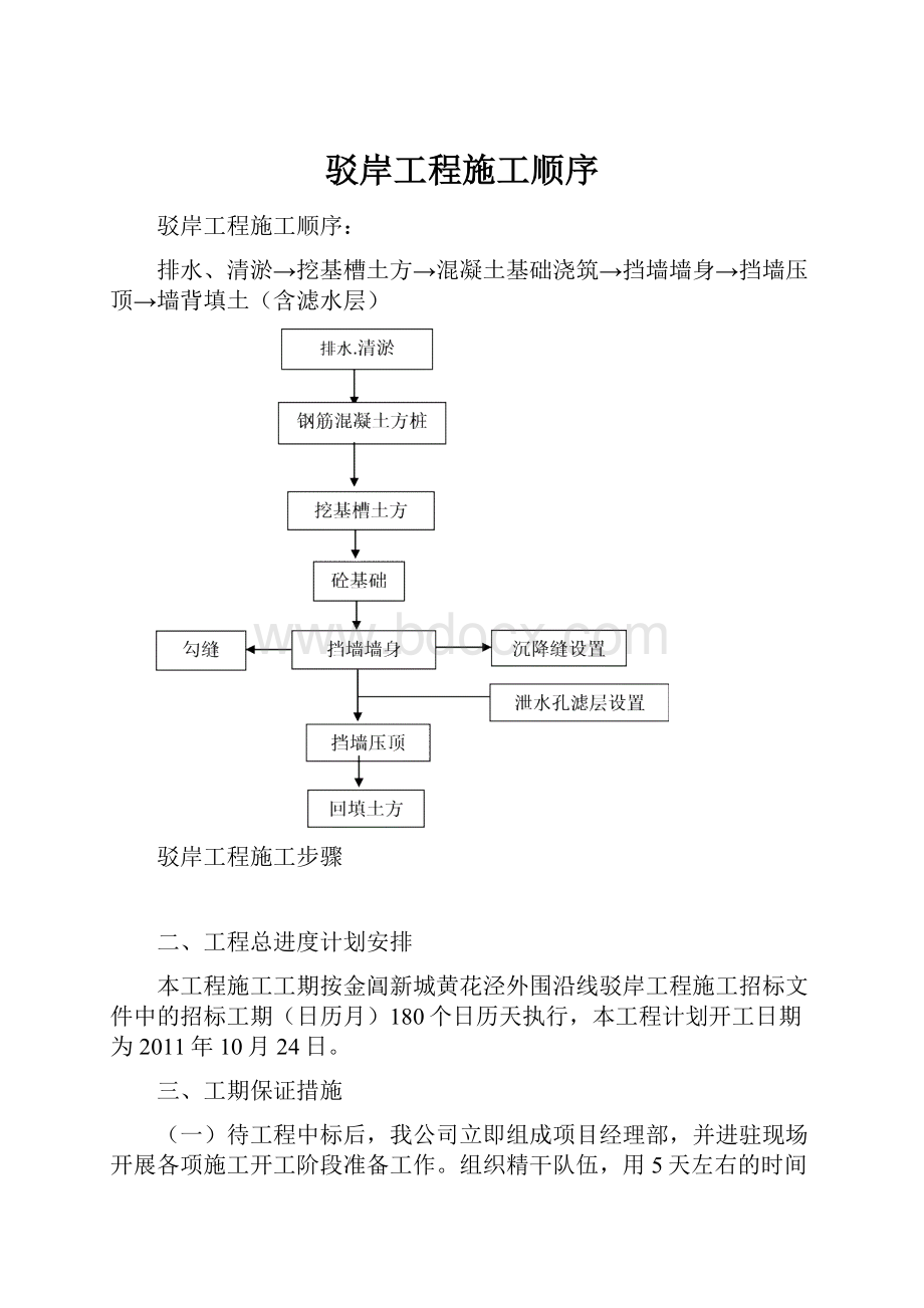 驳岸工程施工顺序.docx_第1页