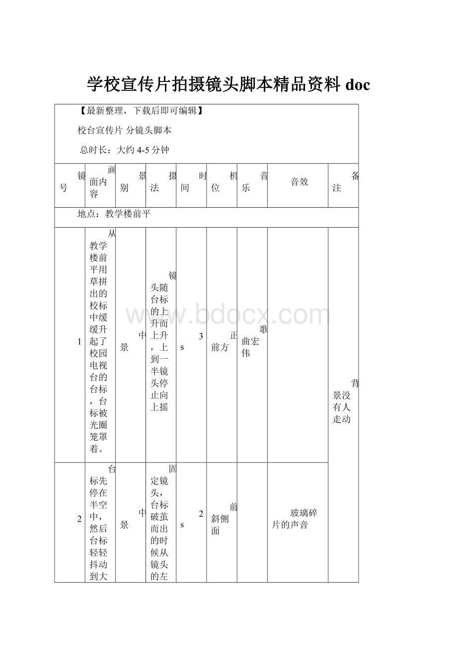 学校宣传片拍摄镜头脚本精品资料docWord文档下载推荐.docx