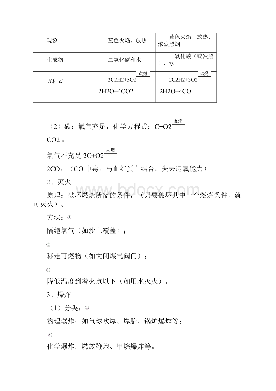 中考化学真题分类训练十五 燃烧与灭火解析版.docx_第2页