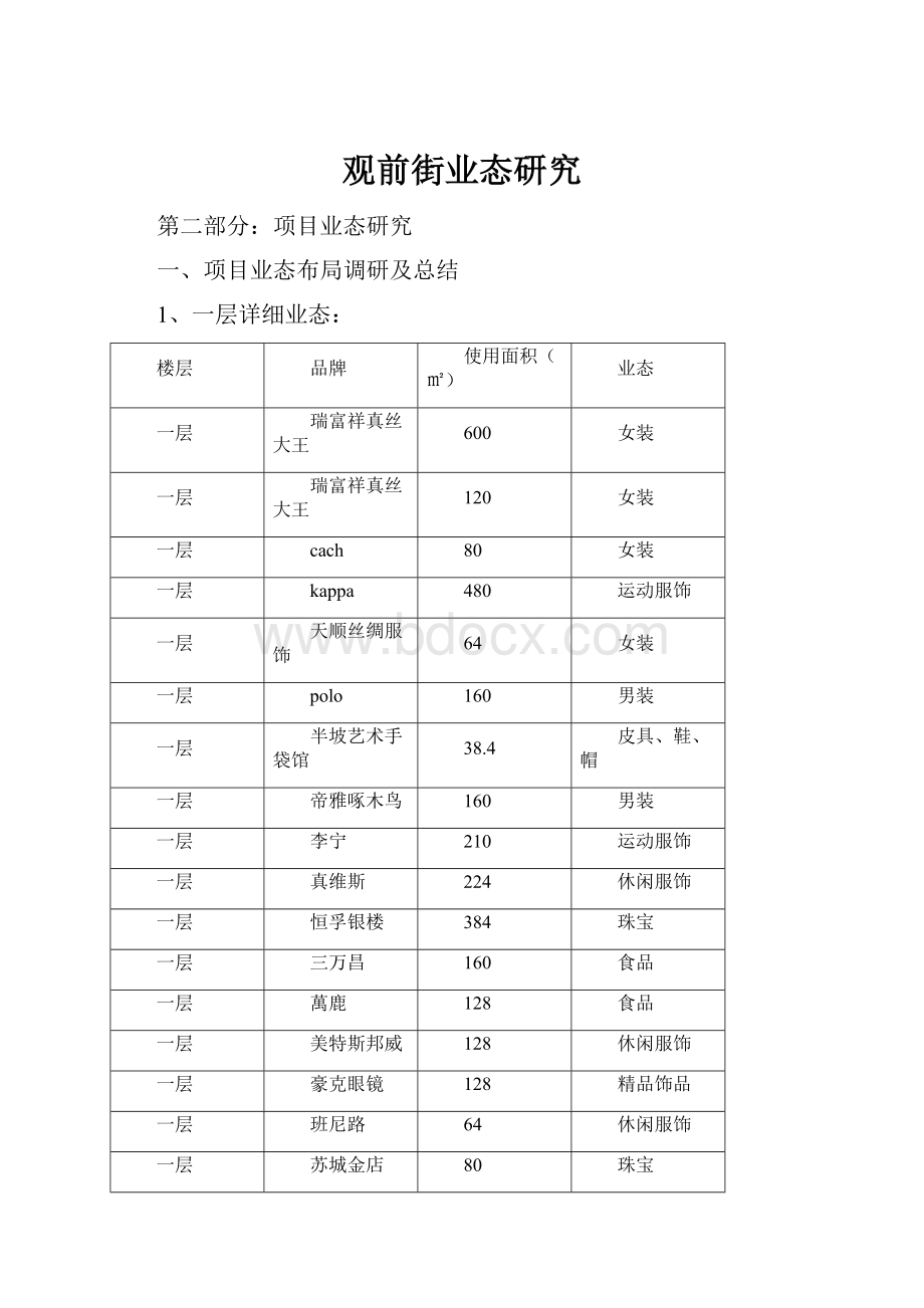 观前街业态研究文档格式.docx