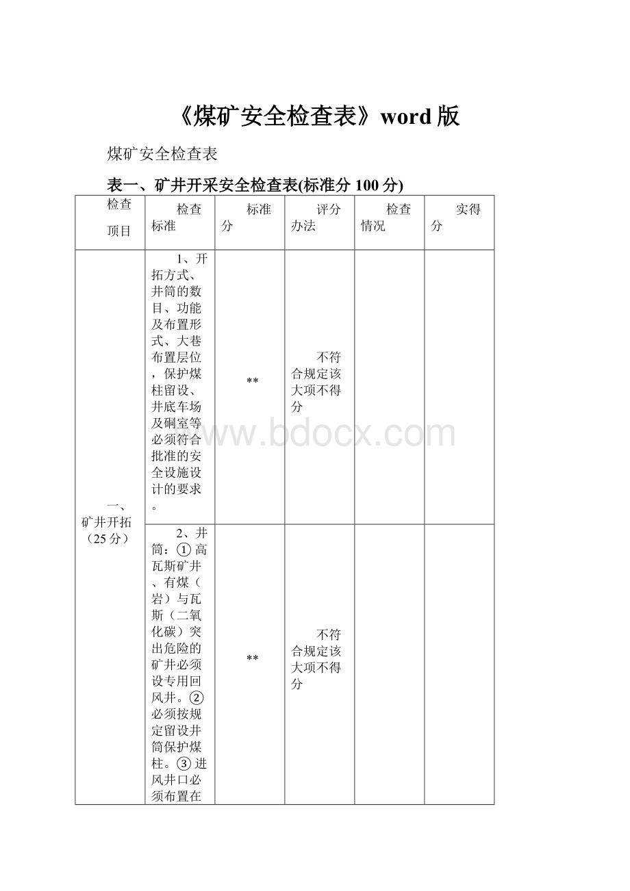 《煤矿安全检查表》word版.docx