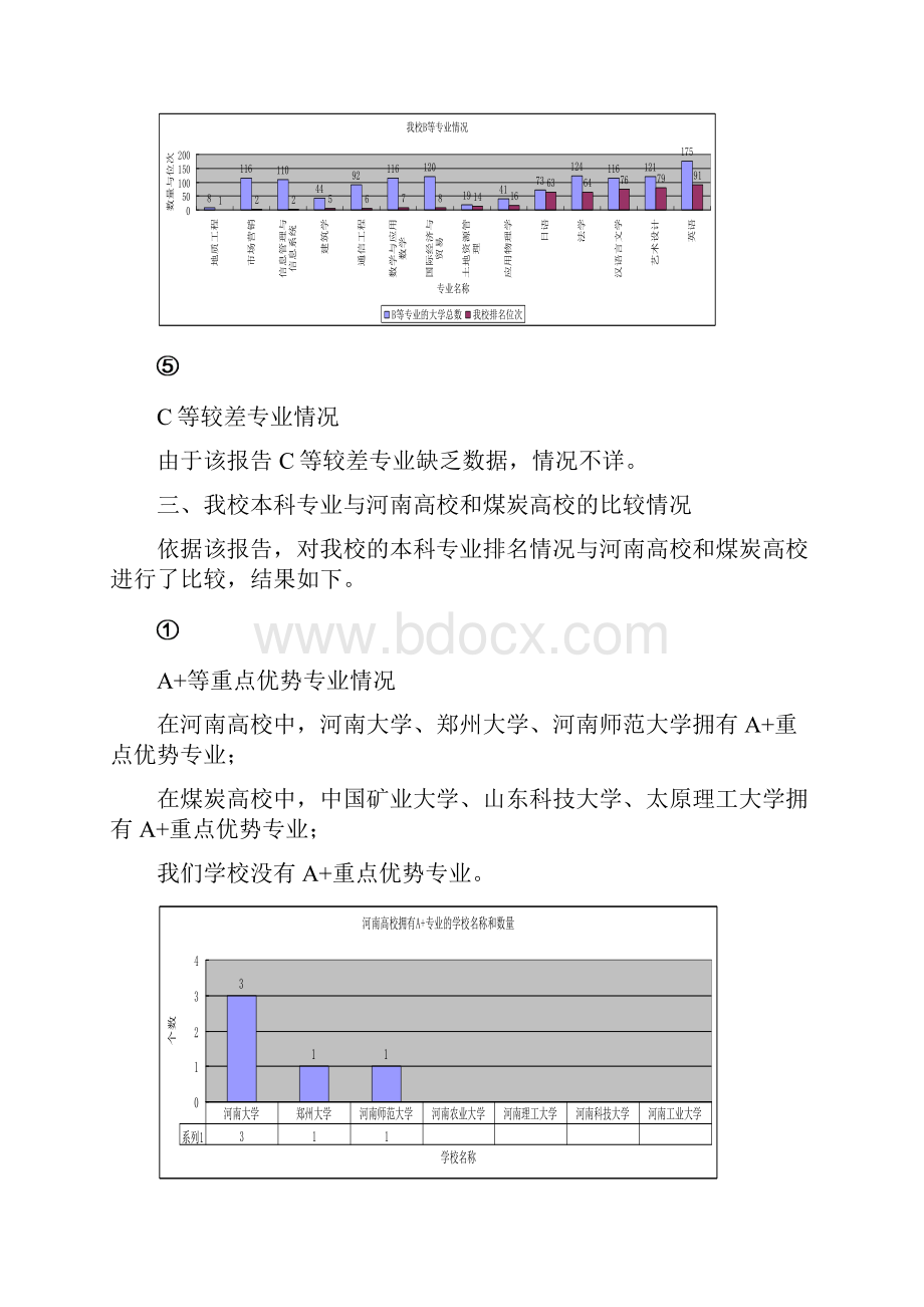 关于河南理工大学本科教育专业.docx_第3页