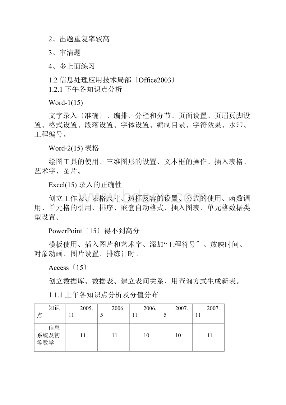 信息技术处理员考试知识点.docx_第3页