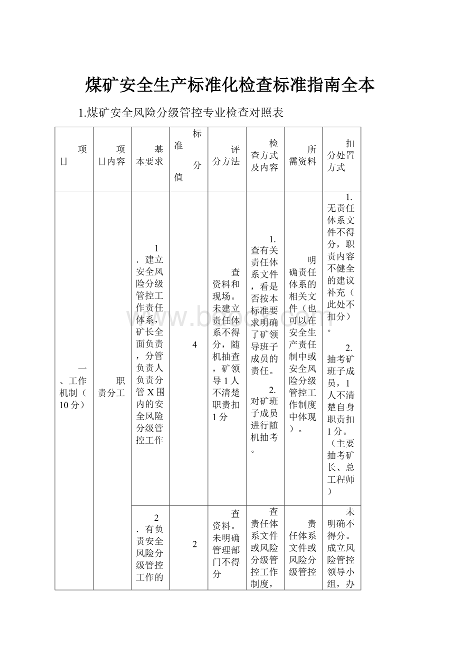 煤矿安全生产标准化检查标准指南全本.docx_第1页